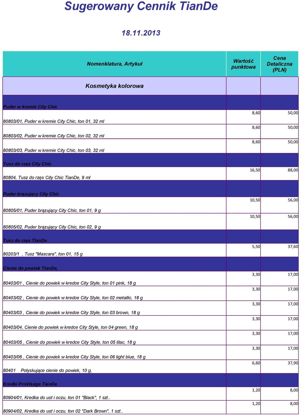02, 32 ml 80803/03, Puder w kremie City Chic, ton 03, 32 ml 8,60 50,00 8,60 50,00 8,60 50,00 Tusz do rzęs City Chic 80804, Tusz do rzęs City Chic TianDe, 9 ml 16,50 88,00 Puder brązujący City Chic