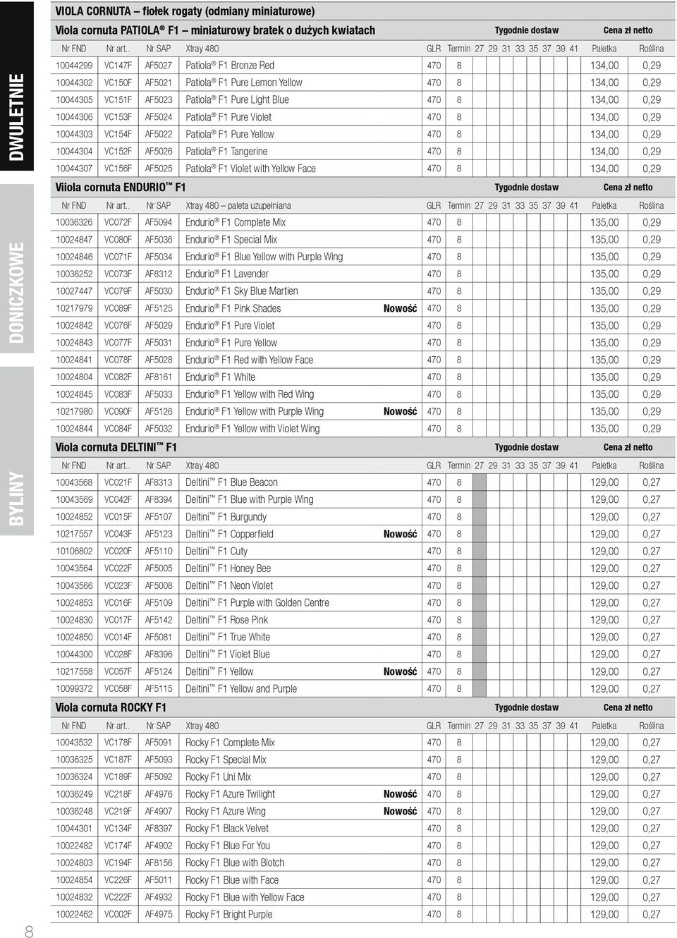Violet 470 8 134,00 0,29 10044303 VC154F AF5022 Patiola F1 Pure Yellow 470 8 134,00 0,29 10044304 VC152F AF5026 Patiola F1 Tangerine 470 8 134,00 0,29 10044307 VC156F AF5025 Patiola F1 Violet with