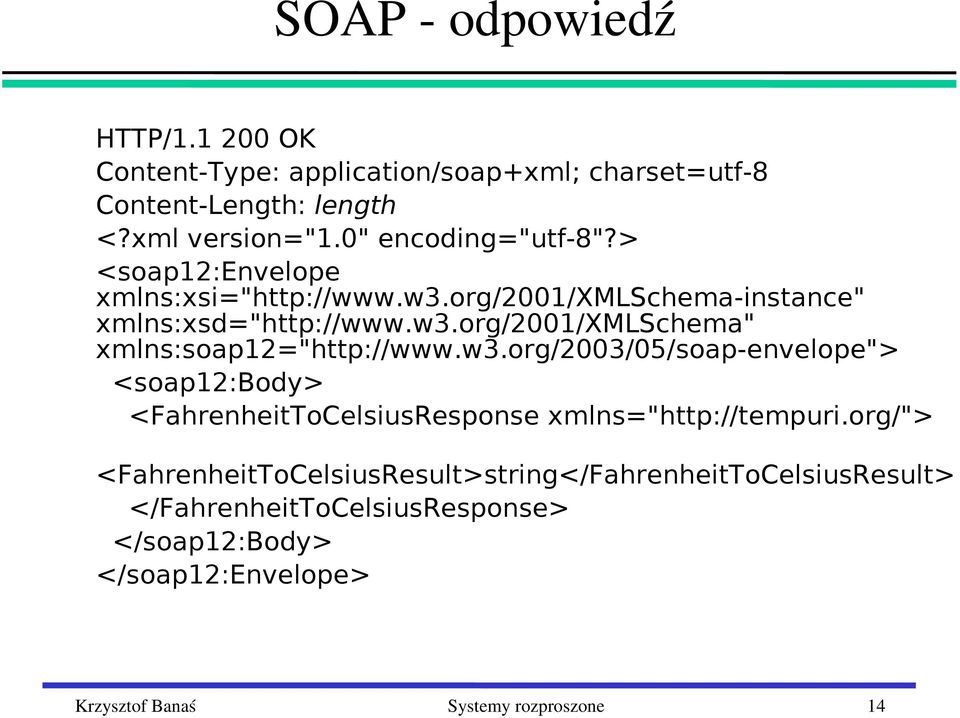 w3.org/2003/05/soap-envelope"> <soap12:body> <FahrenheitToCelsiusResponse xmlns="http://tempuri.