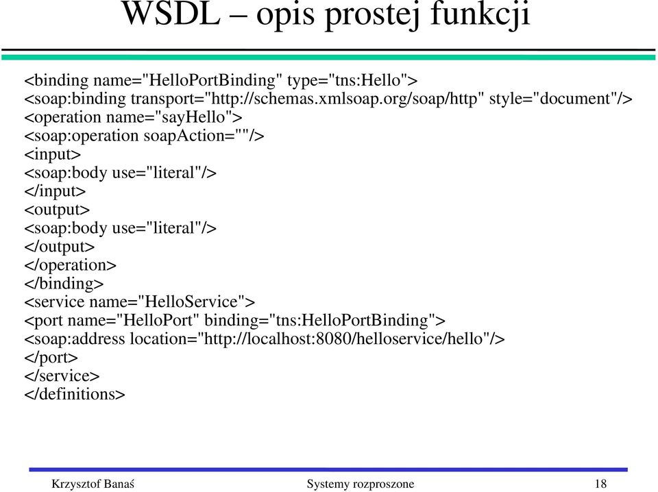 <output> <soap:body use="literal"/> </output> </operation> </binding> <service name="helloservice"> <port name="helloport"