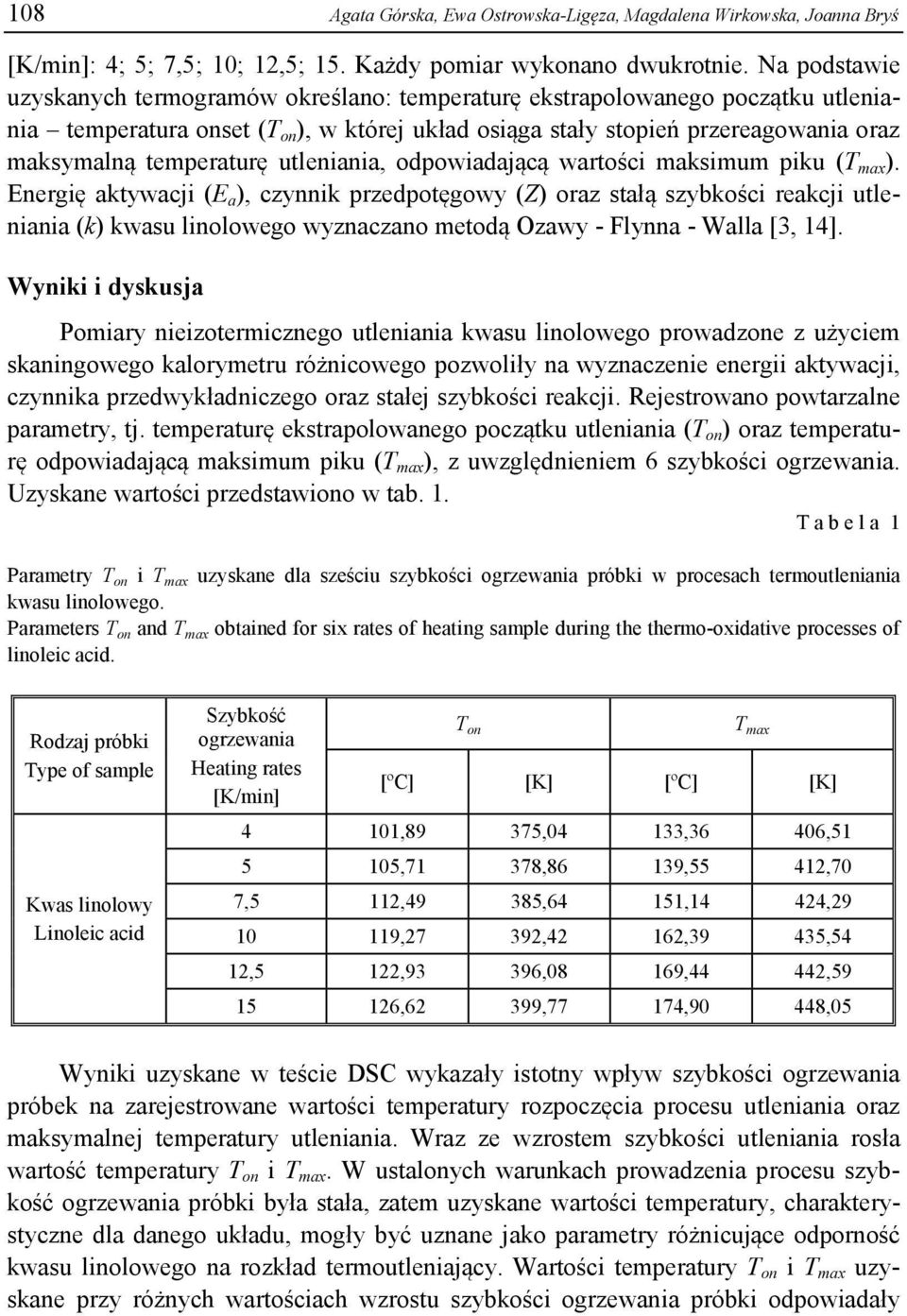 temperaturę utleniania, odpowiadającą wartości maksimum piku (T max ).