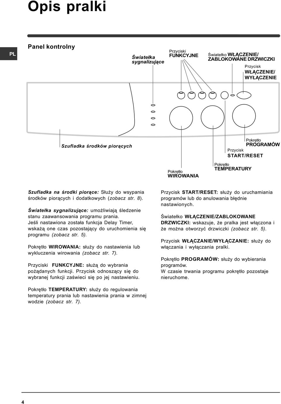 Œwiate³ka sygnalizuj¹ce: umo liwiaj¹ œledzenie stanu zaawansowania programu prania. Jeœli nastawiona zosta³a funkcja Delay Timer, wska ¹ one czas pozostaj¹cy do uruchomienia siê programu (zobacz str.