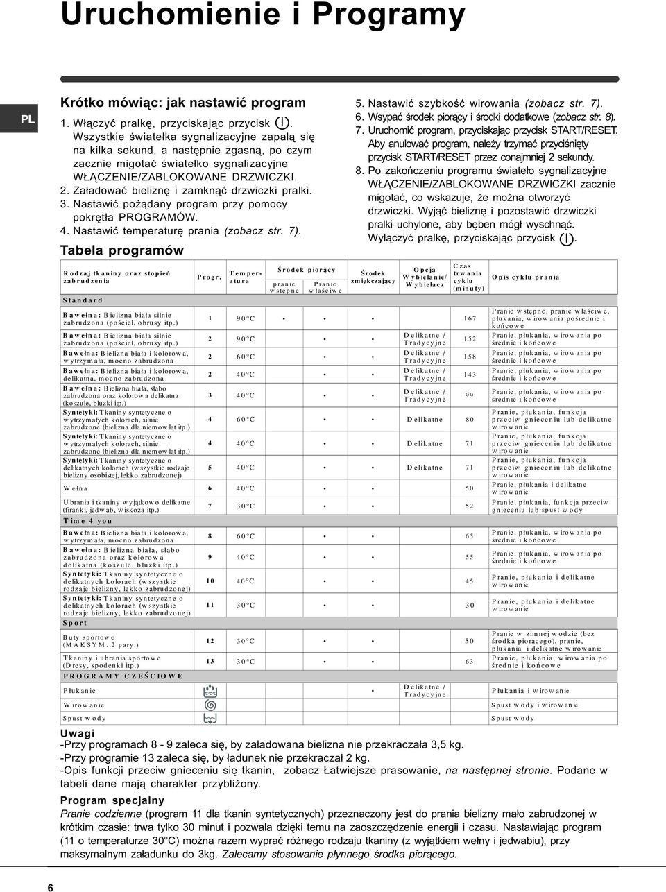 Za³adowaæ bieliznê i zamkn¹æ drzwiczki pralki. 3. Nastawiæ po ¹dany program przy pomocy pokrêt³a PROGRAMÓW. 4. Nastawiæ temperaturê prania (zobacz str. 7).