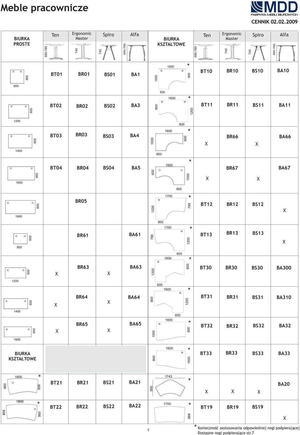 BT03 BR03 BS03 BA4 1 BR66 BA66 1 BT04 BR04 BS04 BA5 1 BR67 BA67 1 BR05 1700 789 BT12 BR12 BS12 BR61 BA61 789 1700 BT13 BR13 BS13 BR63 BA63 1 BT30 BR30 BS30