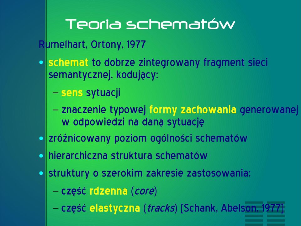 na daną sytuację zróżnicowany poziom ogólności schematów hierarchiczna struktura schematów