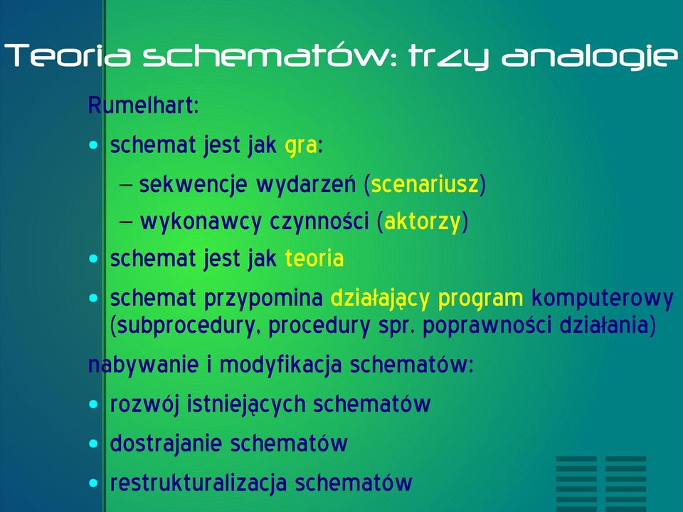 działający program komputerowy (subprocedury, procedury spr.