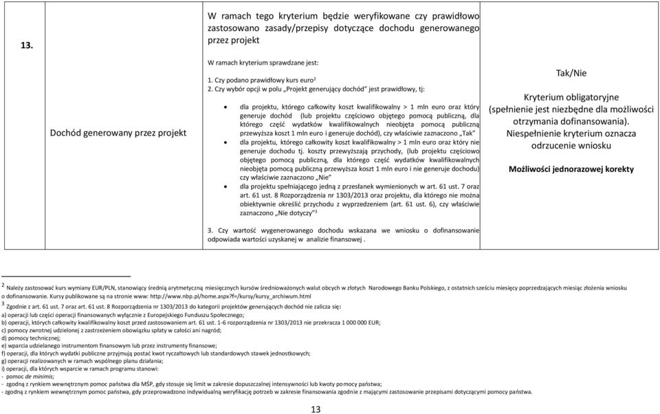 Czy wybór opcji w polu Projekt generujący dochód jest prawidłowy, tj: dla projektu, którego całkowity koszt kwalifikowalny > 1 mln euro oraz który generuje dochód (lub projektu częściowo objętego