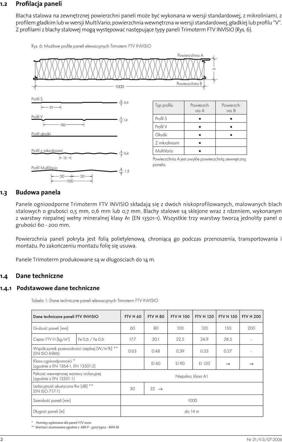 6: Możliwe profile paneli elewacyjnych Trimoterm FTV INVISIO Powierzchnia A Powierzchnia B Profil S Profil V Profil gładki Profil z mikroliniami Profil MultiVario Typ profilu Powierzchnia A