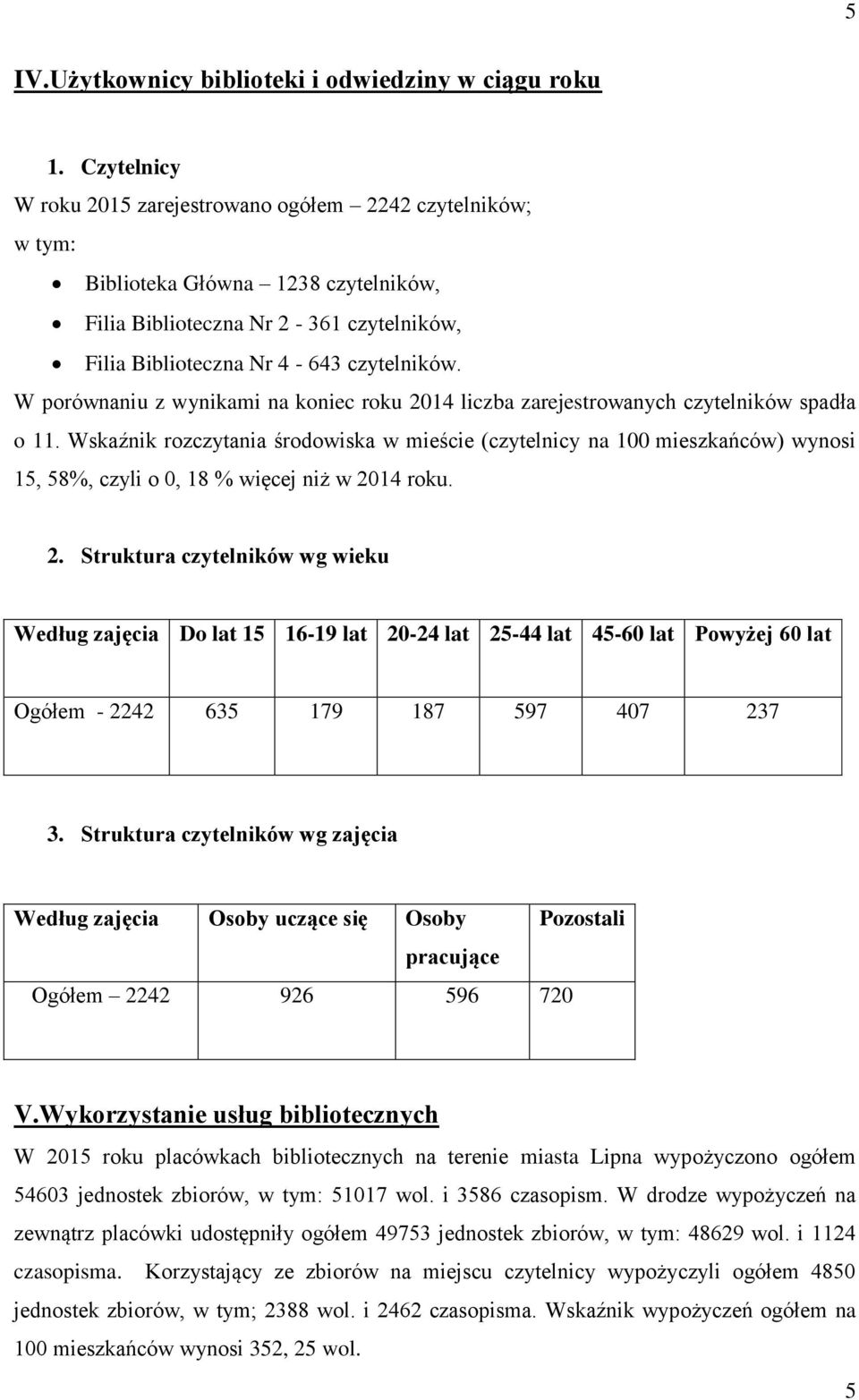 W porównaniu z wynikami na koniec roku 2014 liczba zarejestrowanych czytelników spadła o 11.