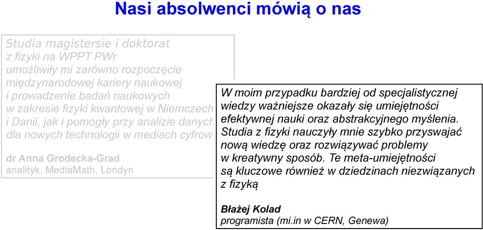 efektywnej nauki oraz abstrakcyjnego myślenia.