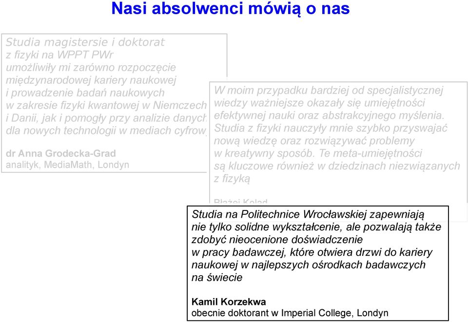 myślenia. Studia z fizyki nauczyły mnie szybko przyswajać dla nowych technologii w mediach cyfrowych nową wiedzę oraz rozwiązywać problemy dr Anna Grodecka-Grad w kreatywny sposób.