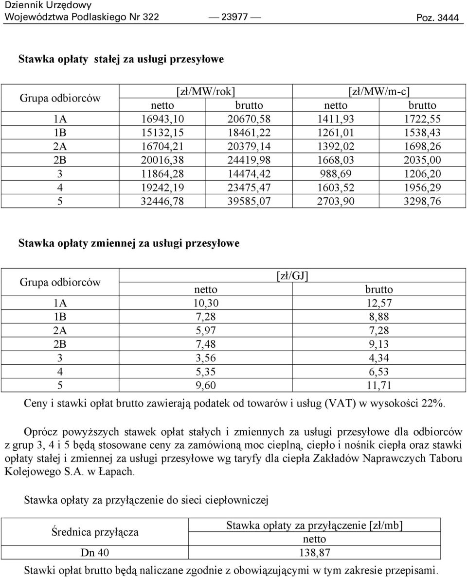 20379,14 1392,02 1698,26 2B 20016,38 24419,98 1668,03 2035,00 3 11864,28 14474,42 988,69 1206,20 4 19242,19 23475,47 1603,52 1956,29 5 32446,78 39585,07 2703,90 3298,76 Stawka opłaty zmiennej za
