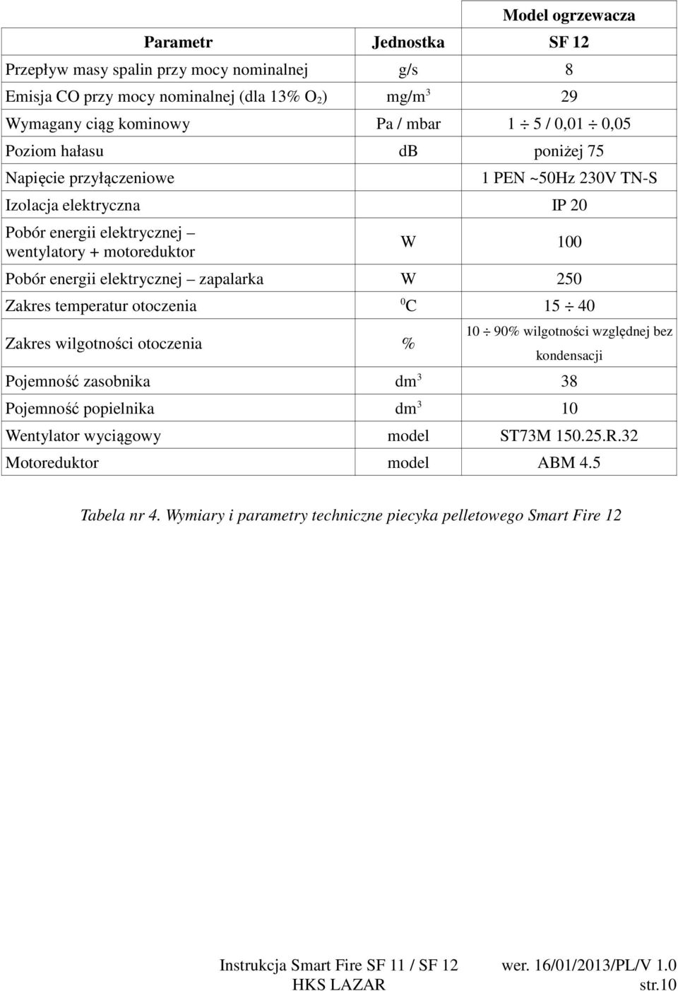 energii elektrycznej zapalarka W 250 Zakres temperatur otoczenia 0 C 15 40 Zakres wilgotności otoczenia % 10 90% wilgotności względnej bez kondensacji Pojemność zasobnika dm 3 38