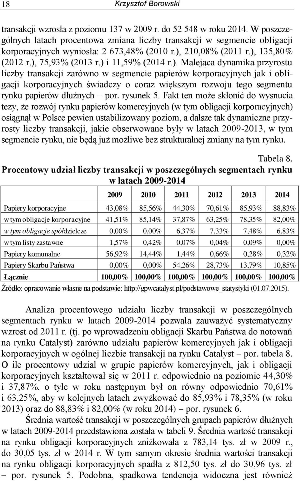 ). Malejąca dynamika przyrostu liczby transakcji zarówno w segmencie papierów korporacyjnych jak i obligacji korporacyjnych świadczy o coraz większym rozwoju tego segmentu rynku papierów dłużnych por.