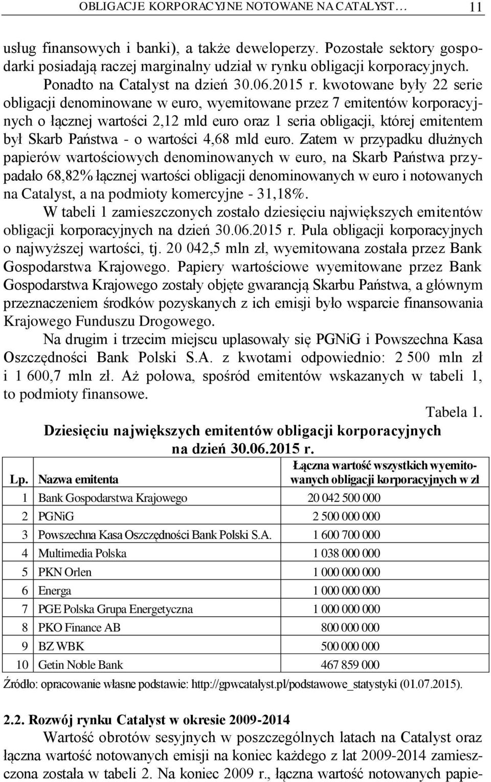 kwotowane były 22 serie obligacji denominowane w euro, wyemitowane przez 7 emitentów korporacyjnych o łącznej wartości 2,12 mld euro oraz 1 seria obligacji, której emitentem był Skarb Państwa - o