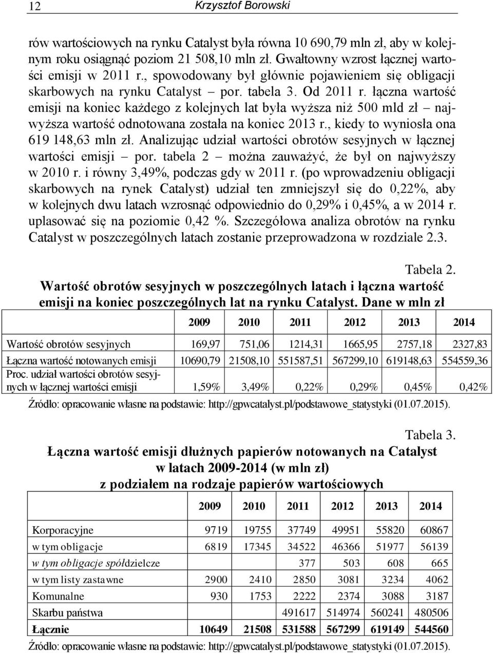 łączna wartość emisji na koniec każdego z kolejnych lat była wyższa niż 500 mld zł najwyższa wartość odnotowana została na koniec 2013 r., kiedy to wyniosła ona 619 148,63 mln zł.