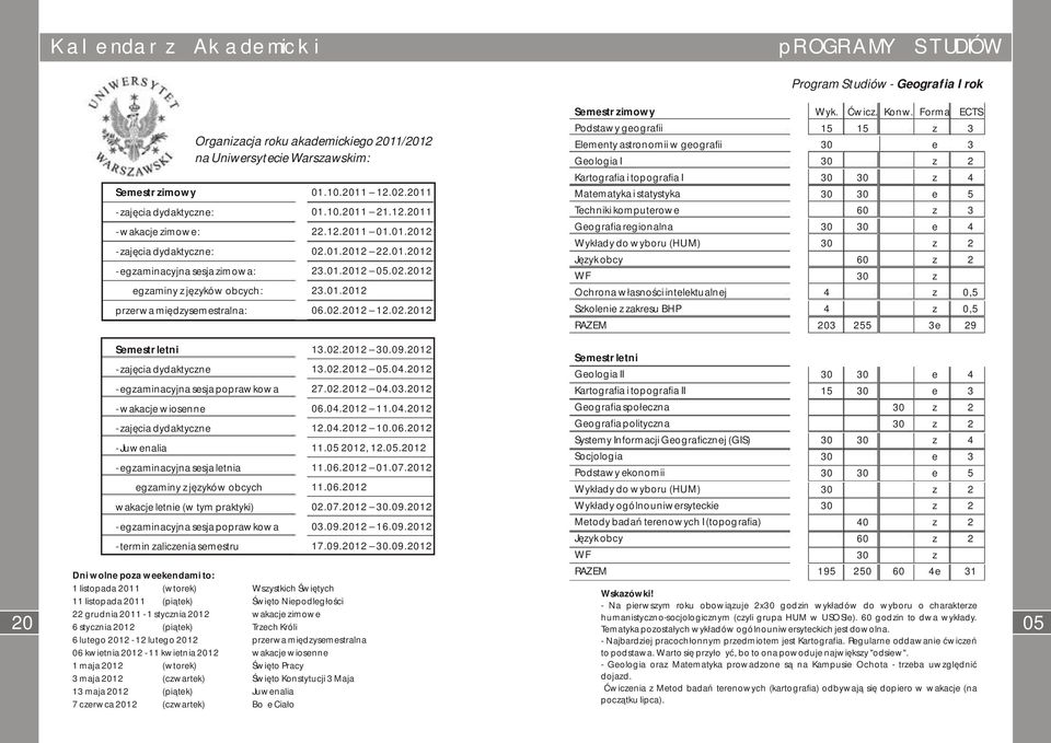 1/01 na Uniwrsytci Warsawskim: Podstawy gografii Elmnty astronomii w gografii Gologia I Smstr imowy 01.10.011 1.0.011 Kartografia i topografia I Matmatyka i statystyka - ajęcia dydaktycn: - wakacj imow: - ajęcia dydaktycn: - gaminacyjna ssja imowa: gaminy jęyków obcych: 01.