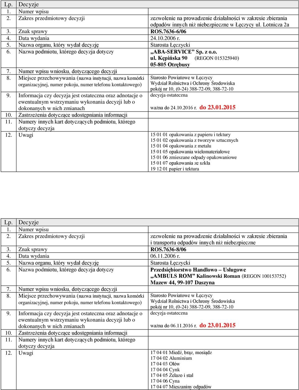 Uwagi 15 01 04 opakowania z metalu 15 01 05 opakowania wielomateriałowe 15 01 06 zmieszane odpady opakowaniowe 15 01 07 opakowania ze szkła 19 12 01 papier i tektura 2.