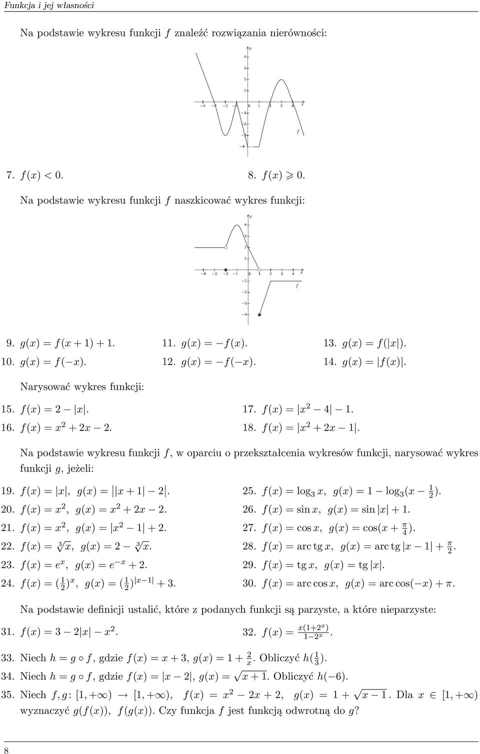 Na podstawie wykresu funkcji f, w oparciu o przekształcenia wykresów funkcji, narysować wykres funkcji g, jeżeli: 19. f(x) = x, g(x) = x + 1 2. 20. f(x) = x 2, g(x) = x 2 + 2x 2. 21.