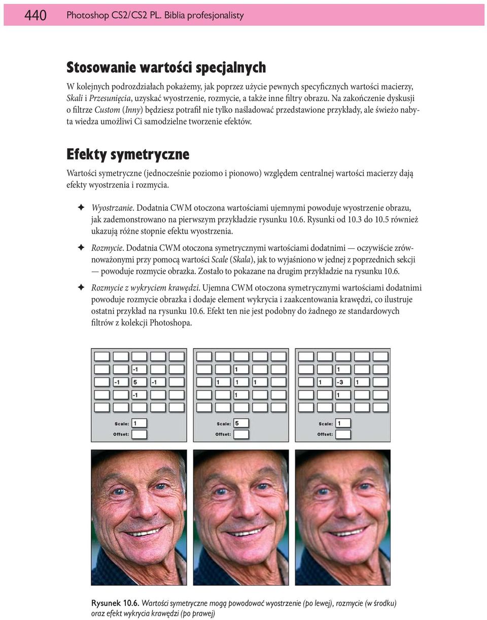 rozmycie, a także inne filtry obrazu.