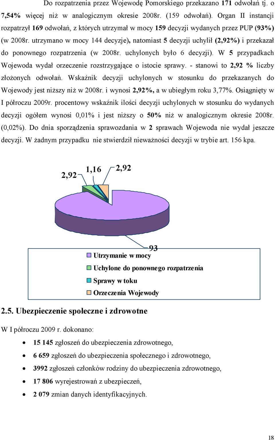 utrzymano w mocy 144 decyzje), natomiast 5 decyzji uchylił (2,92%) i przekazał do ponownego rozpatrzenia (w 28r. uchylonych było 6 decyzji).