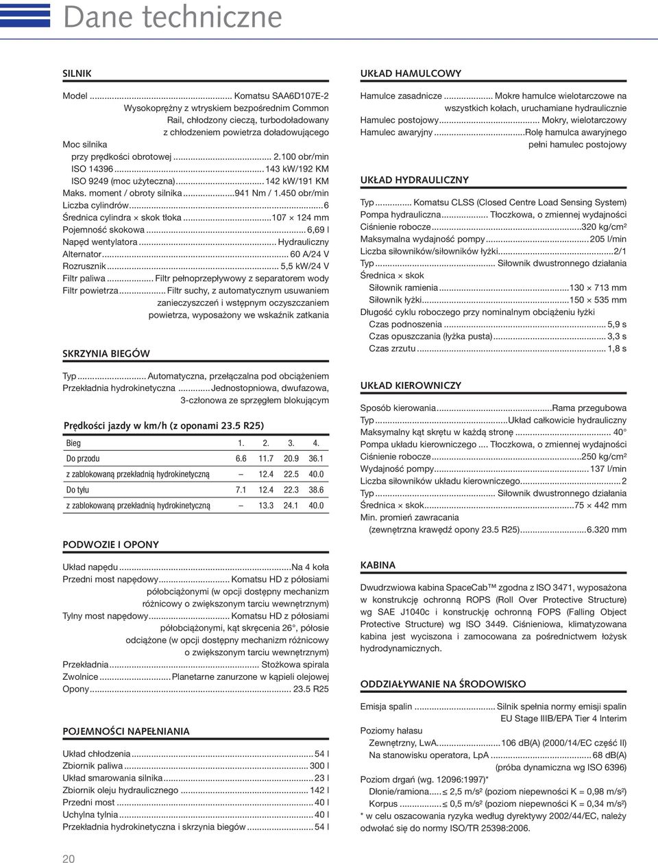 100 obr/min ISO 14396...143 kw/192 KM ISO 9249 (moc użyteczna)...142 kw/191 KM Maks. moment / obroty silnika...941 Nm / 1.450 obr/min Liczba cylindrów...6 Średnica cylindra skok tłoka.
