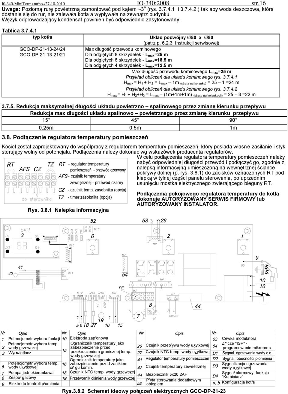 3 Instrukcji serwisowej) GCO-DP-2-3-24/24 GCO-DP-2-3-2/2 Max długość przewodu kominowego Dla odgiętych 8 skrzydełek - L max=25 m Dla odgiętych 6 skrzydełek - L max=8.