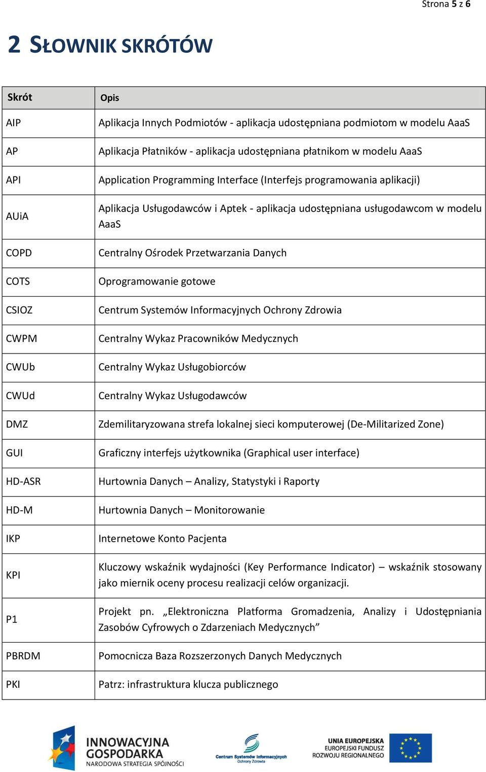 udostępniana usługodawcom w modelu AaaS Centralny Ośrodek Przetwarzania Danych Oprogramowanie gotowe Centrum Systemów Informacyjnych Ochrony Zdrowia Centralny Wykaz Pracowników Medycznych Centralny