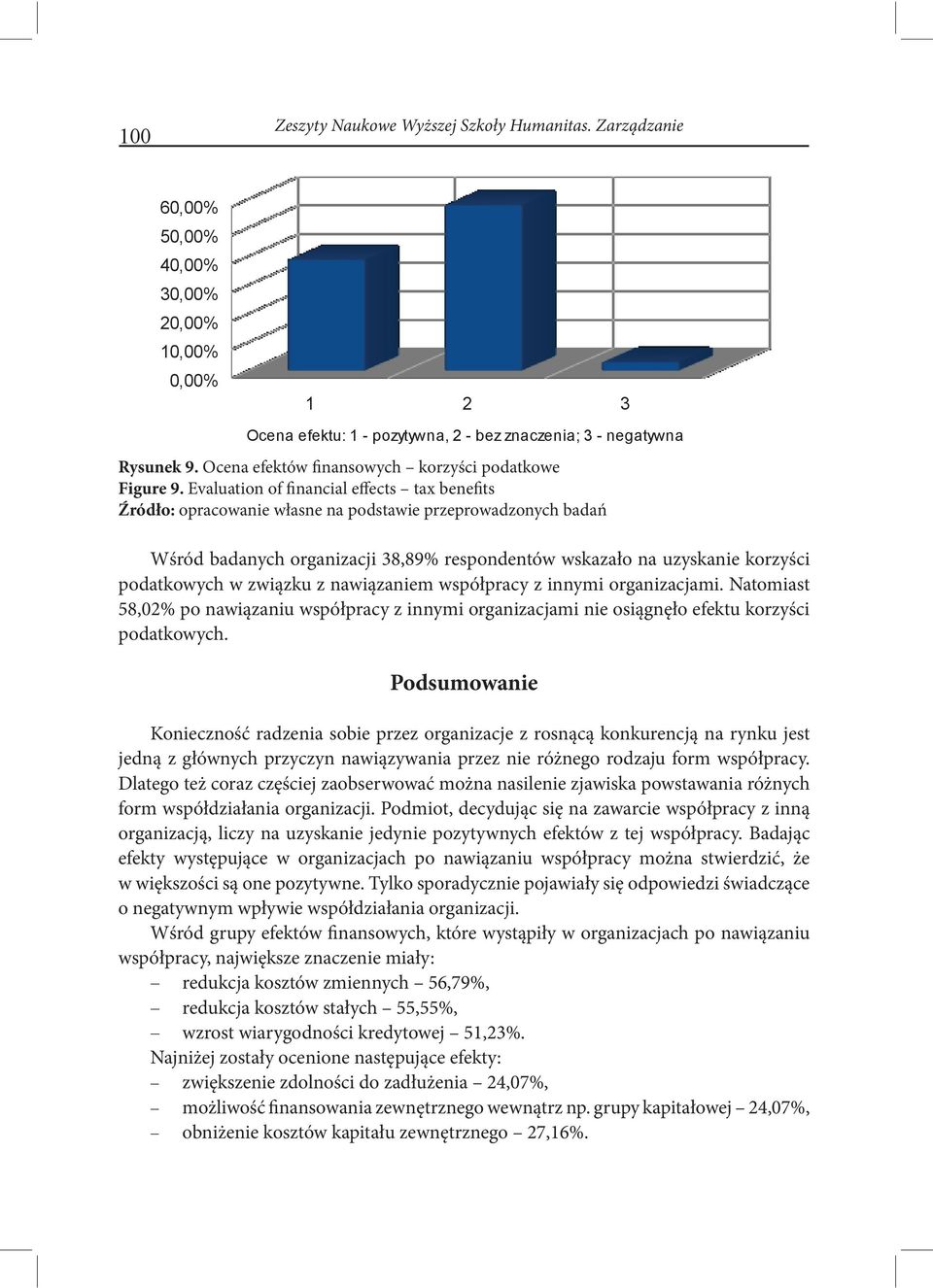 związku z nawiązaniem współpracy z innymi organizacjami. Natomiast 58,02% po nawiązaniu współpracy z innymi organizacjami nie osiągnęło efektu korzyści podatkowych.