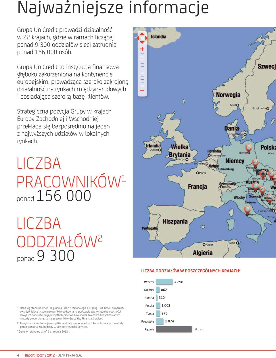 Strategiczna pozycja Grupy w krajach Europy Zachodniej i Wschodniej przekłada się bezpośrednio na jeden z najwyższych udziałów w lokalnych rynkach.