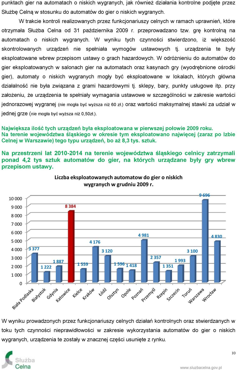 grę kontrolną na automatach o niskich wygranych. W wyniku tych czynności stwierdzono, iż większość skontrolowanych urządzeń nie spełniała wymogów ustawowych tj.