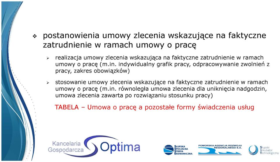 indywidualny grafik pracy, odpracowywanie zwolnień z pracy, zakres obowiązków) stosowanie umowy zlecenia wskazujące na 