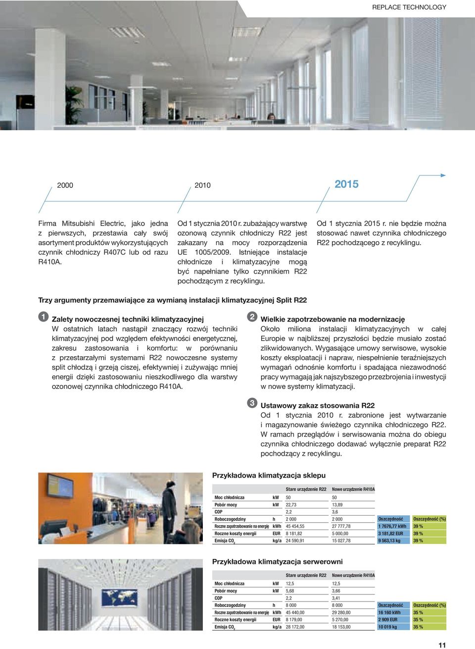 Istniejące instalacje chłodnicze i klimatyzacyjne mogą być napełniane tylko czynnikiem R22 pochodzącym z recyklingu. Od 1 stycznia 2015 r.