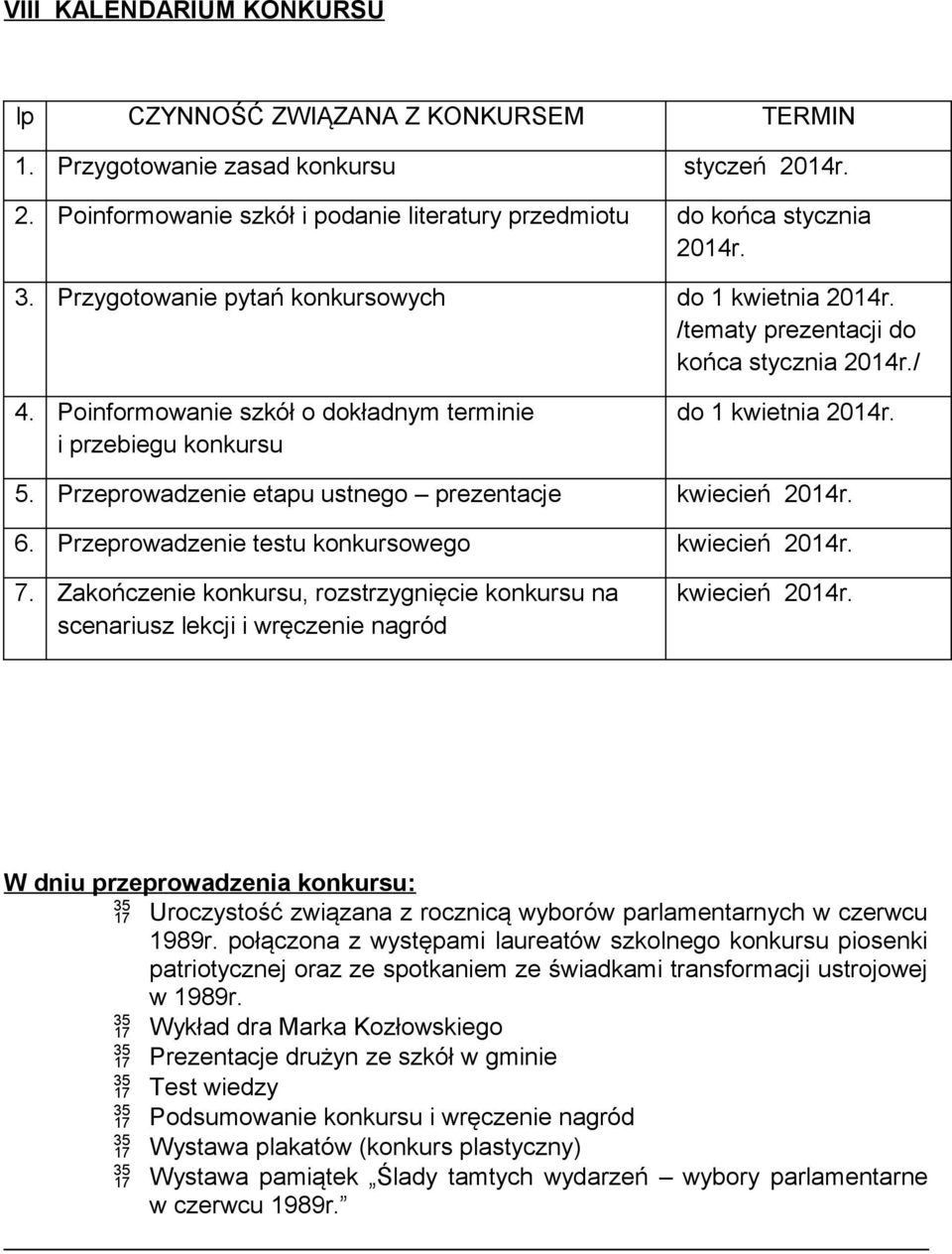 Przeprowadzenie etapu ustnego prezentacje kwiecień 2014r. 6. Przeprowadzenie testu konkursowego kwiecień 2014r. 7.