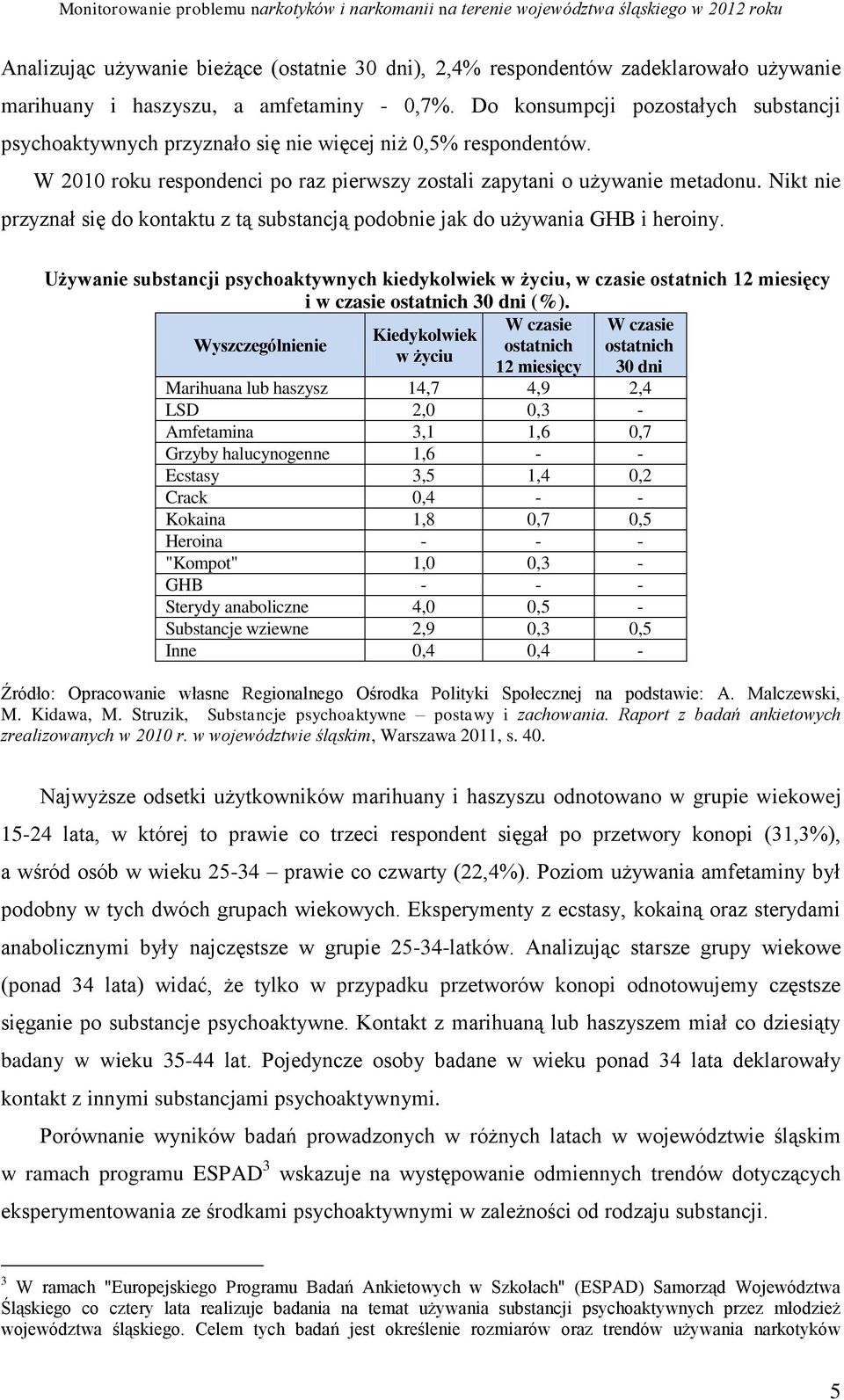 Nikt nie przyznał się do kontaktu z tą substancją podobnie jak do używania GHB i heroiny.