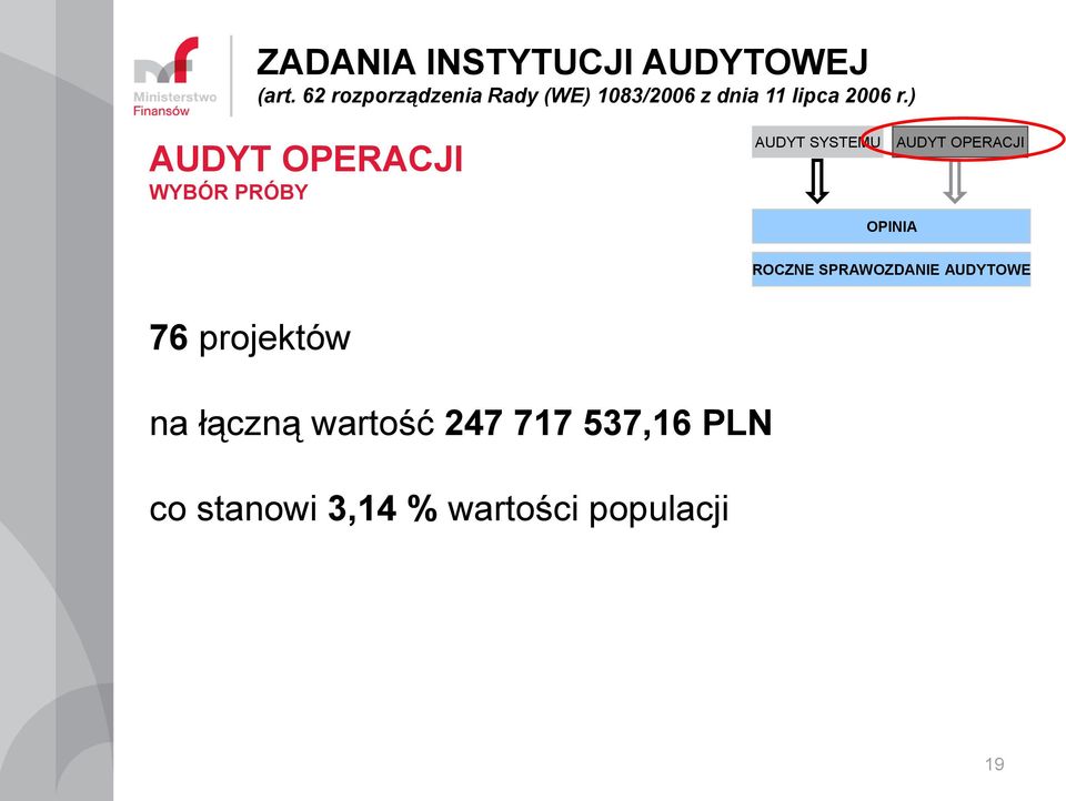 537,16 PLN co stanowi