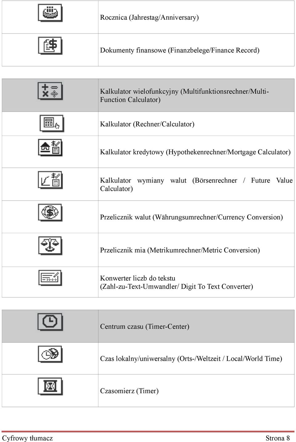 Przelicznik walut (Währungsumrechner/Currency Conversion) Przelicznik mia (Metrikumrechner/Metric Conversion) Konwerter liczb do tekstu