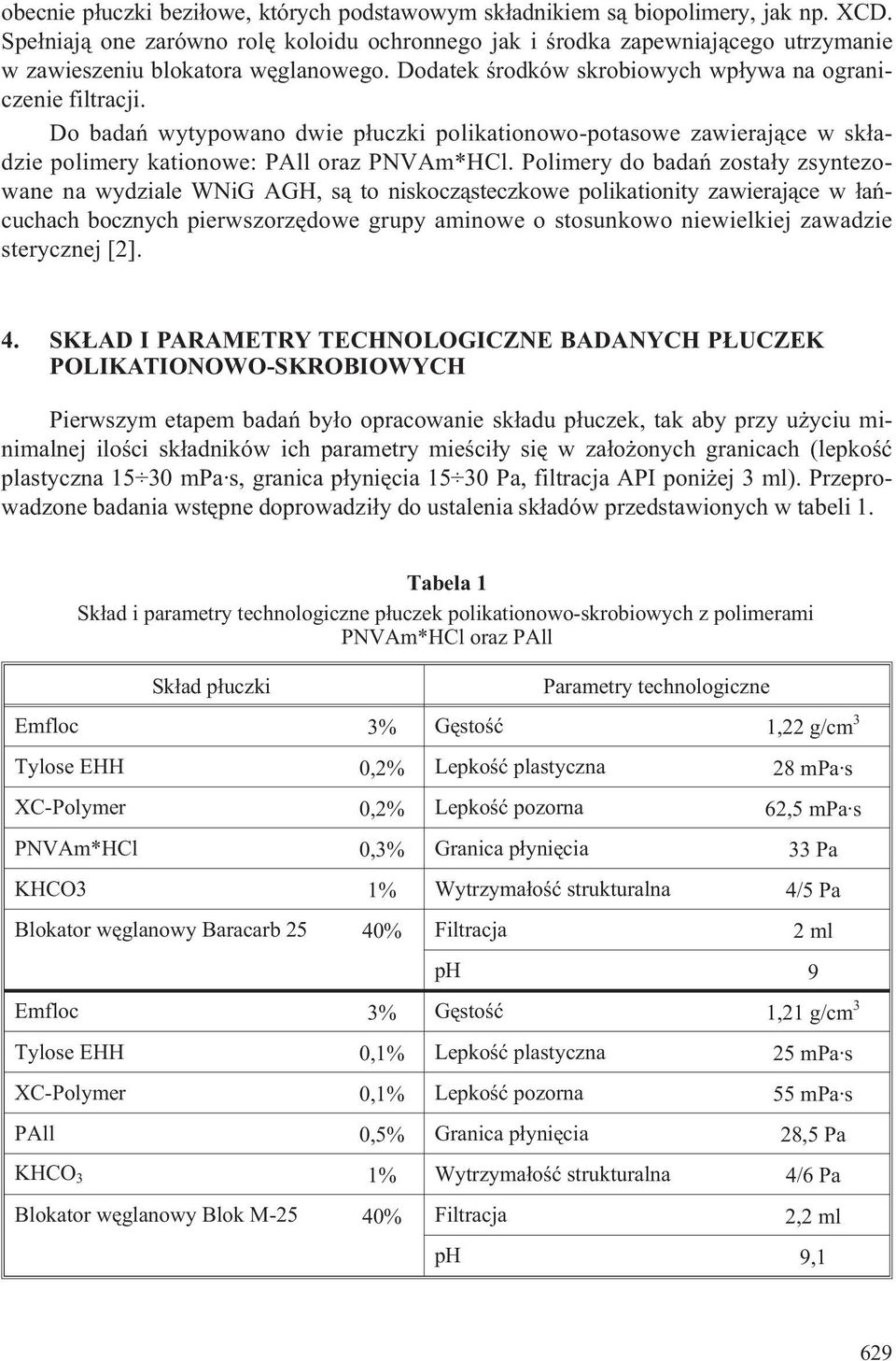 Do badañ wytypowano dwie p³uczki polikationowo-potasowe zawieraj¹ce w sk³adzie polimery kationowe: PAll oraz PNVAm*HCl.