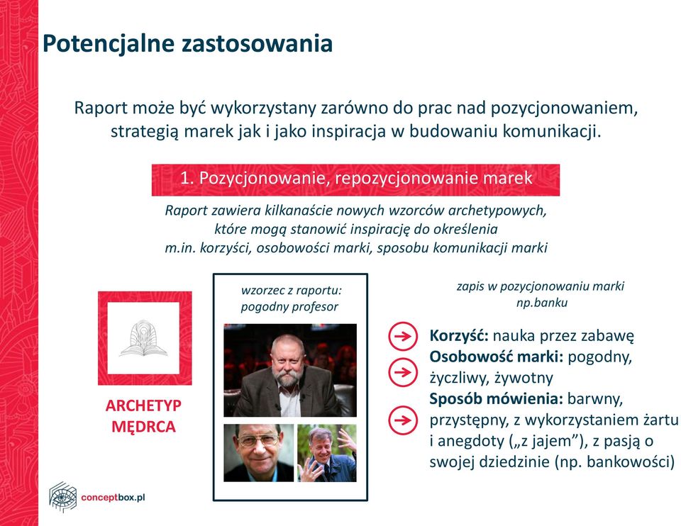 pirację do określenia m.in. korzyści, osobowości marki, sposobu komunikacji marki wzorzec z raportu: pogodny profesor zapis w pozycjonowaniu marki np.