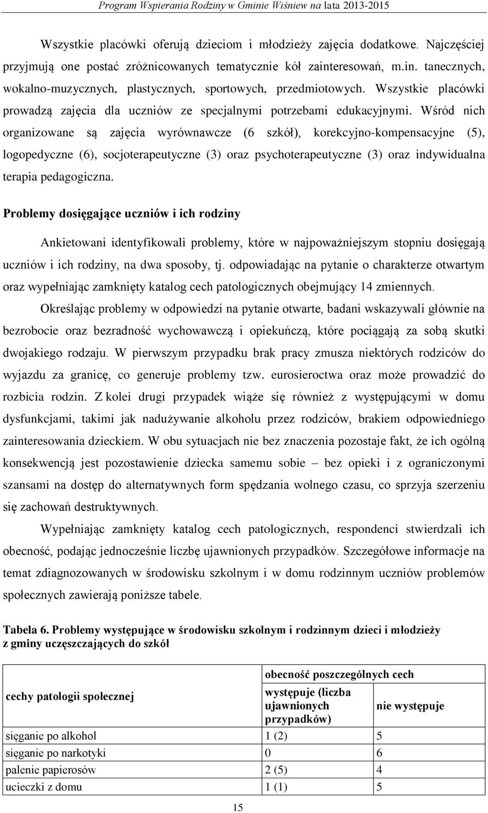 Wśród nich organizowane są zajęcia wyrównawcze (6 szkół), korekcyjno-kompensacyjne (5), logopedyczne (6), socjoterapeutyczne (3) oraz psychoterapeutyczne (3) oraz indywidualna terapia pedagogiczna.