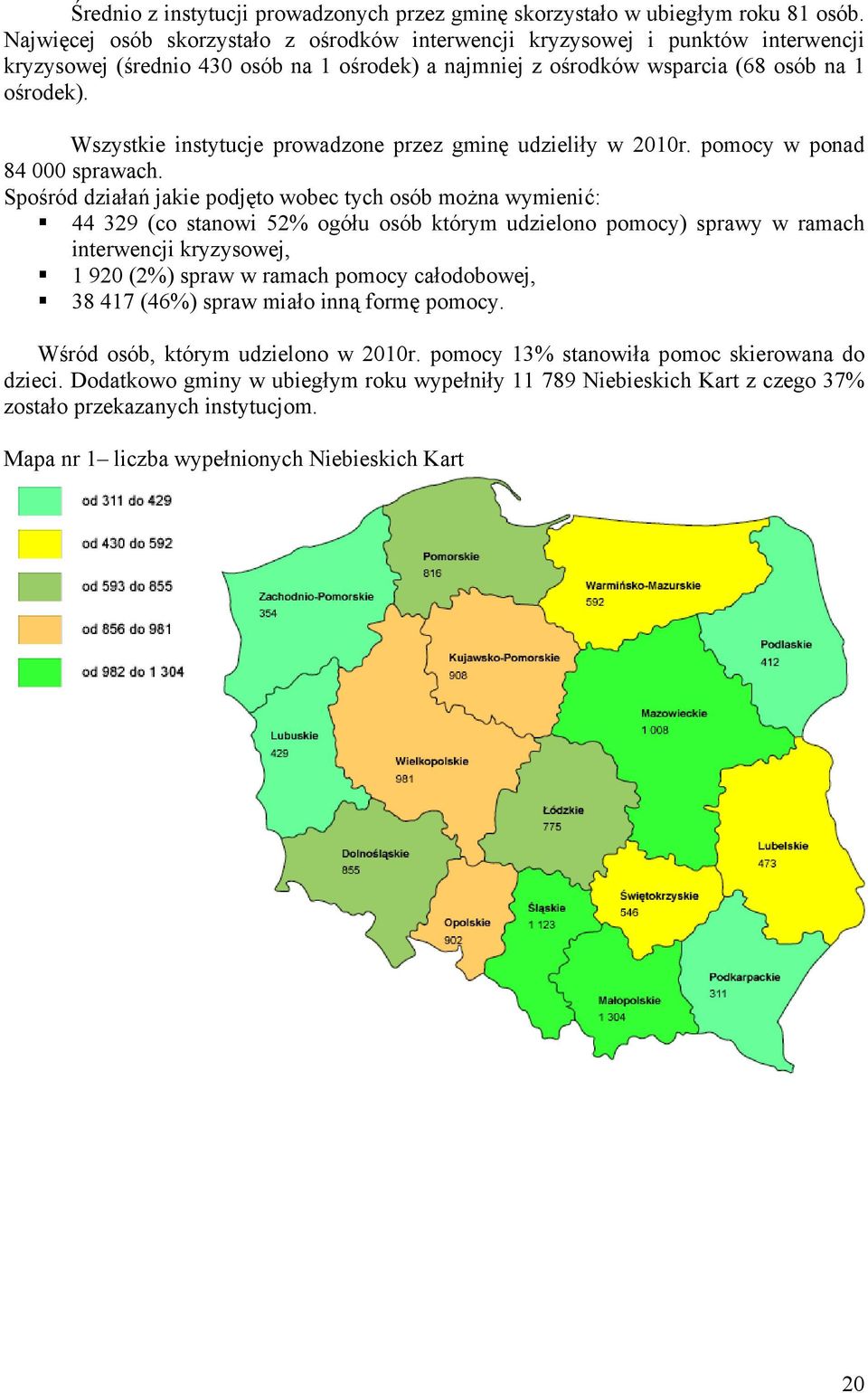 Wszystkie instytucje prowadzone przez gminę udzieliły w 2010r. pomocy w ponad 84 000 sprawach.