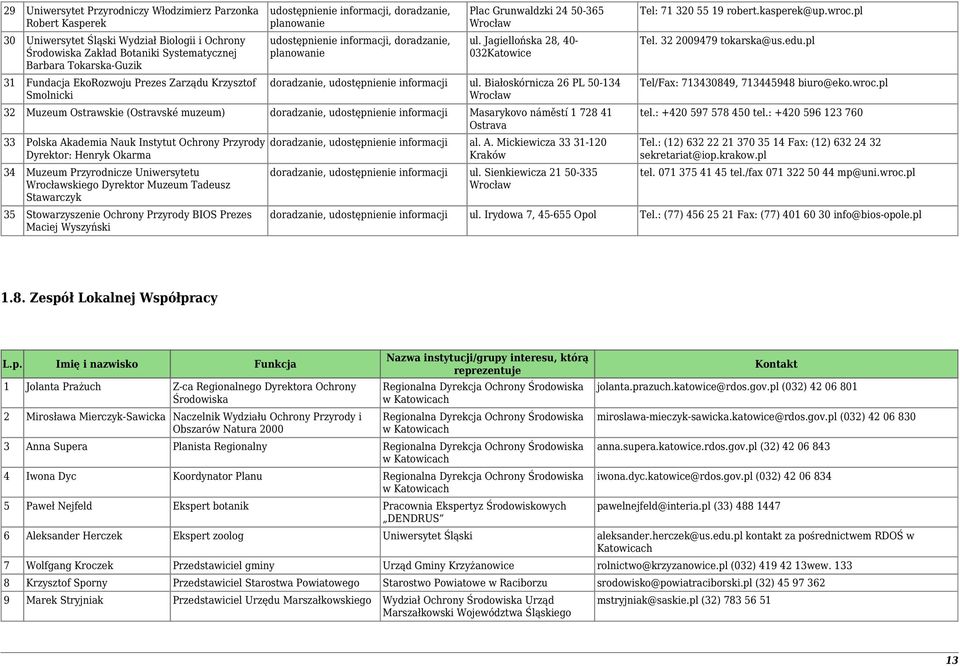 Jagiellońska 28, 40-032Katowice doradzanie, udostępnienie informacji ul.