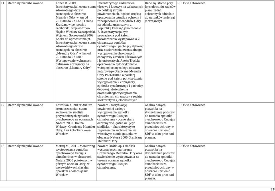 Szczepański 2009. Aneks do opracowania pt.