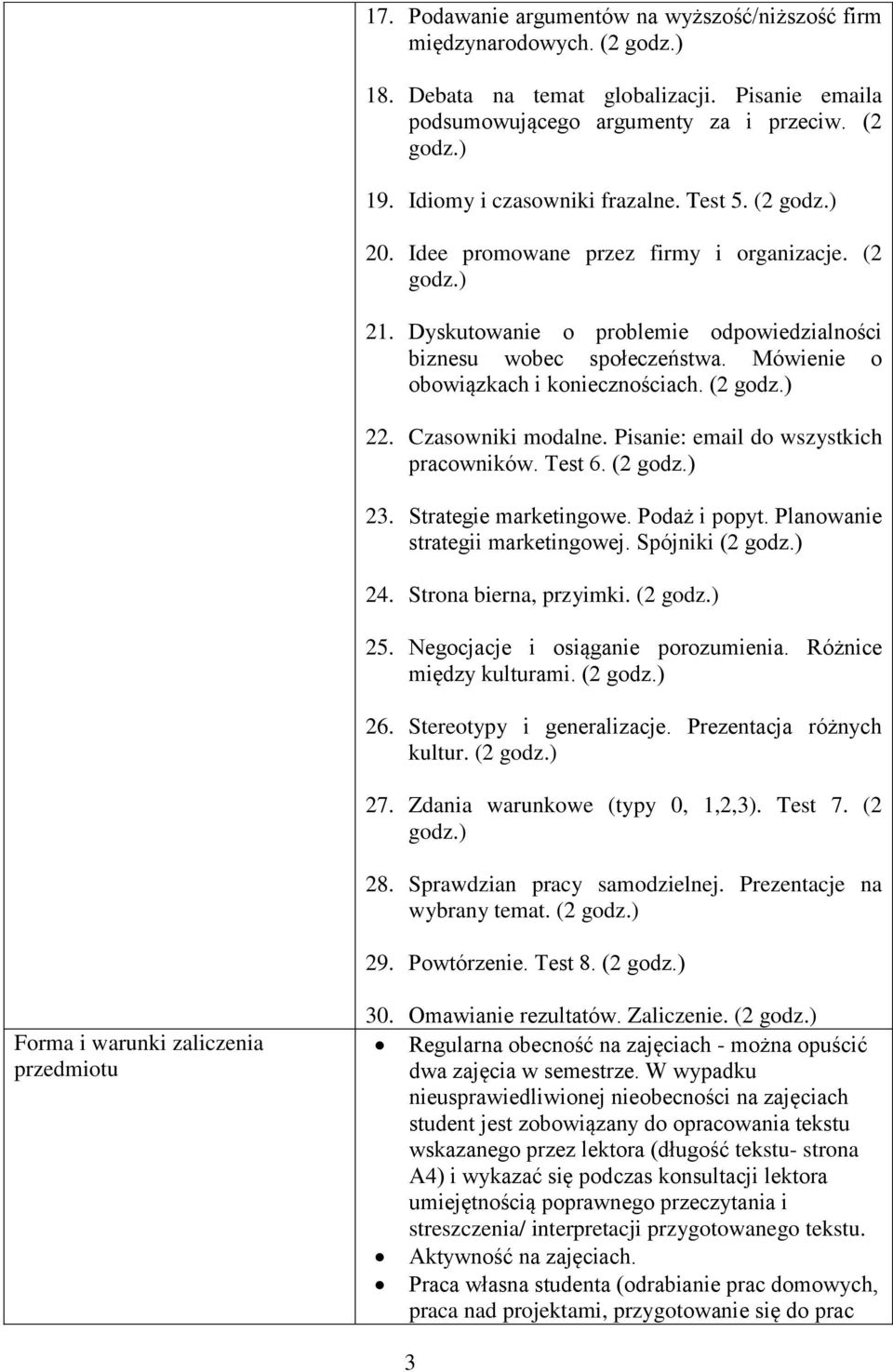 Czasowniki modalne. Pisanie: email do wszystkich pracowników. Test 6. (2 23. Strategie marketingowe. Podaż i popyt. Planowanie strategii marketingowej. Spójniki (2 24. Strona bierna, przyimki. (2 25.