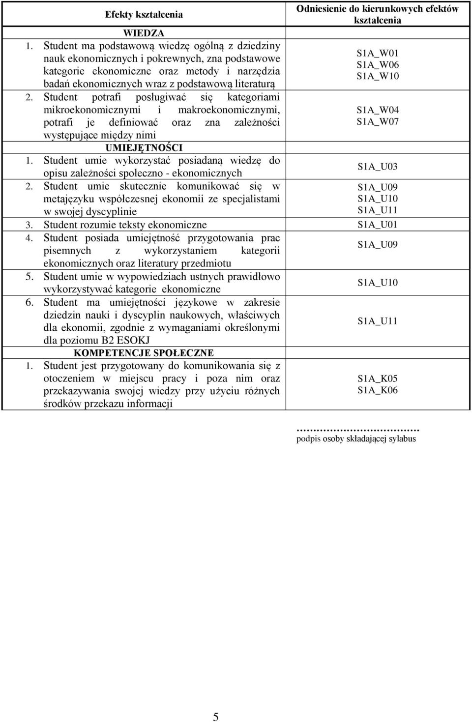 Student potrafi posługiwać się kategoriami mikroekonomicznymi i makroekonomicznymi, potrafi je definiować oraz zna zależności występujące między nimi UMIEJĘTNOŚCI 1.