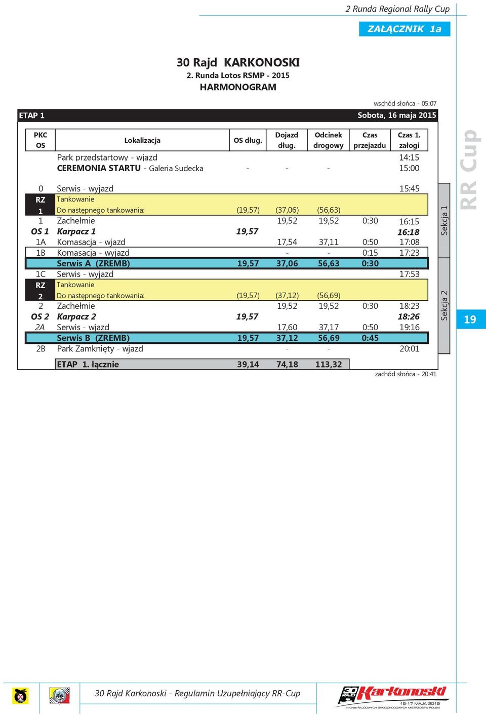 załogi Park przedstartowy - wjazd 14:15 CEREMONIA STARTU - Galeria Sudecka - - - 15:00 0 Serwis - wyjazd 15:45 RZ Tankowanie 1 Do następnego tankowania: (19,57) (37,06) (56,63) 1 Zachełmie 19,52