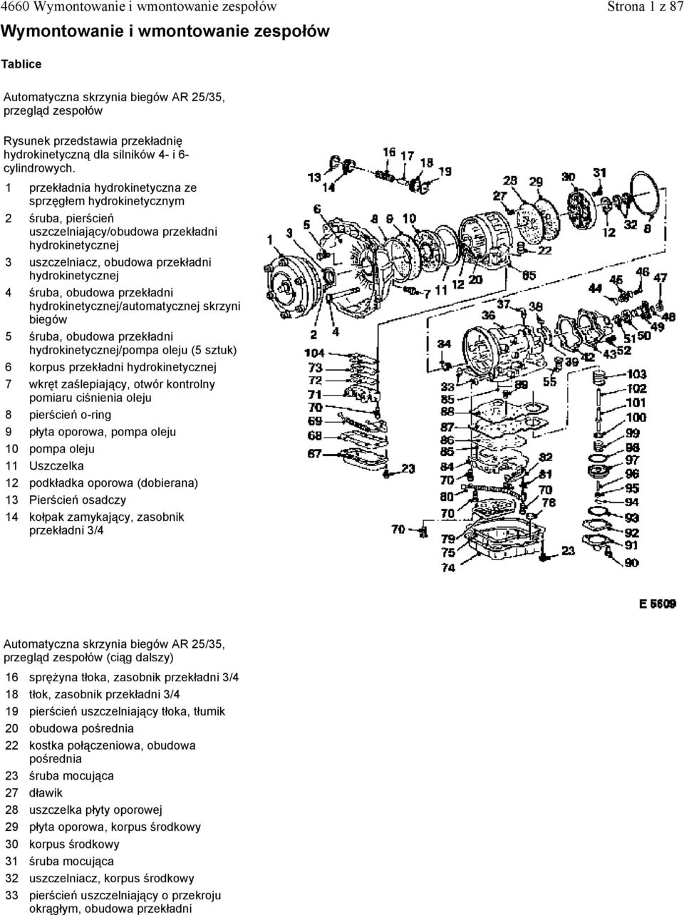 przekładni hydrokinetycznej/automatycznej skrzyni biegów 5 śruba, obudowa przekładni hydrokinetycznej/pompa oleju (5 sztuk) 6 korpus przekładni hydrokinetycznej 7 wkręt zaślepiający, otwór kontrolny