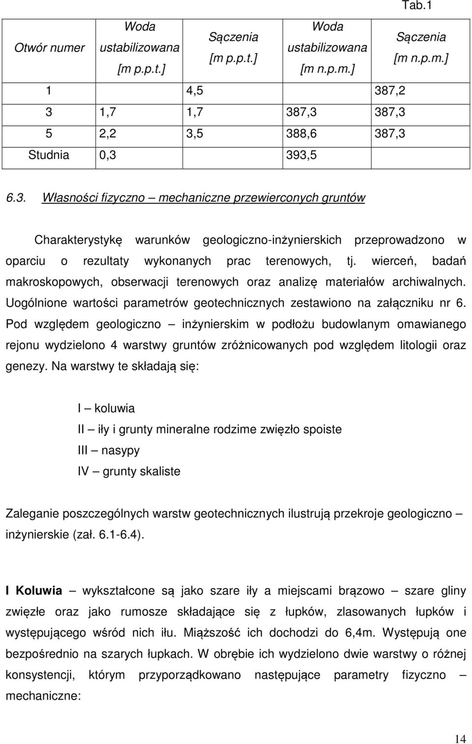 wierceń, badań makroskopowych, obserwacji terenowych oraz analizę materiałów archiwalnych. Uogólnione wartości parametrów geotechnicznych zestawiono na załączniku nr 6.