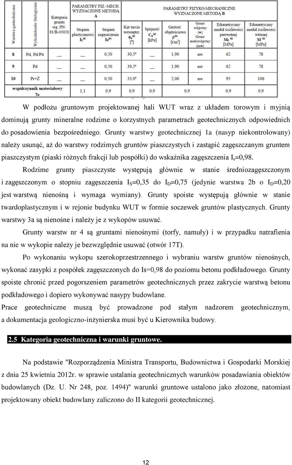 pospółki) do wskaźnika zagęszczenia I s =0,98.