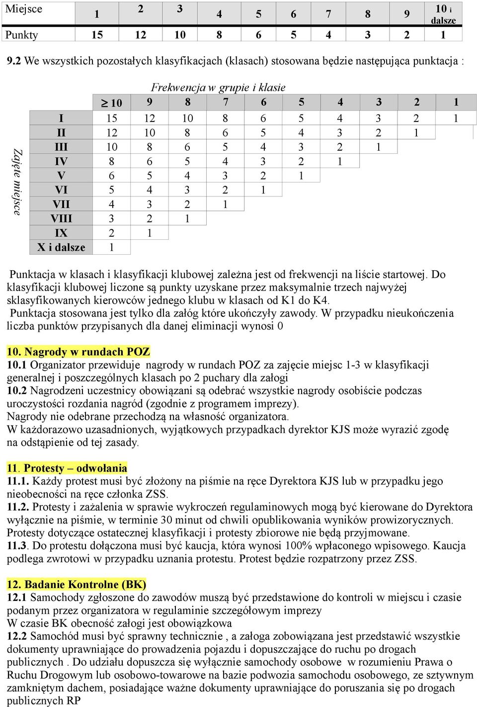 4 3 2 1 III 10 8 6 5 4 3 2 1 IV 8 6 5 4 3 2 1 V 6 5 4 3 2 1 VI 5 4 3 2 1 VII 4 3 2 1 VIII 3 2 1 IX 2 1 X i dalsze 1 Punktacja w klasach i klasyfikacji klubowej zależna jest od frekwencji na liście